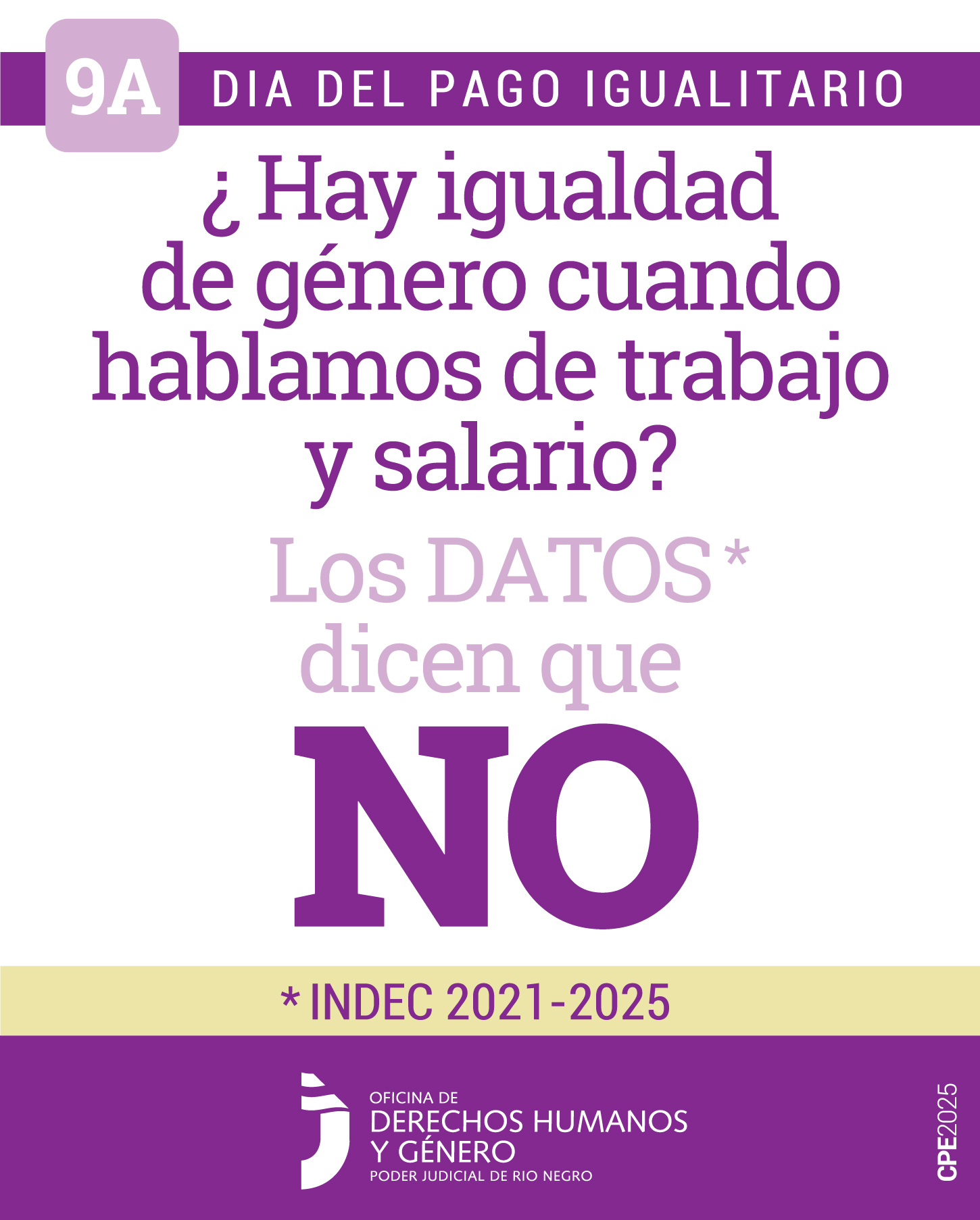 La fotografía muestra un cartel con el texto: "9A Día del Pago Igualitario”. Luego la pregunta ¿Hay igualdad de género cuando hablamos de trabajo y salario?. A continuación a afirmación: “Los datos dicen que NO”. *INDEC 2021-2025". El cartel tiene un fondo blanco y un diseño con colores morado y beige, y el texto "NO" está destacado en letras grandes y moradas. Al final se muestra el logo de la "OFICINA DE DERECHOS HUMANOS Y GÉNERO PODER JUDICIAL DE RÍO NEGRO" con el código "CPCE 2025".