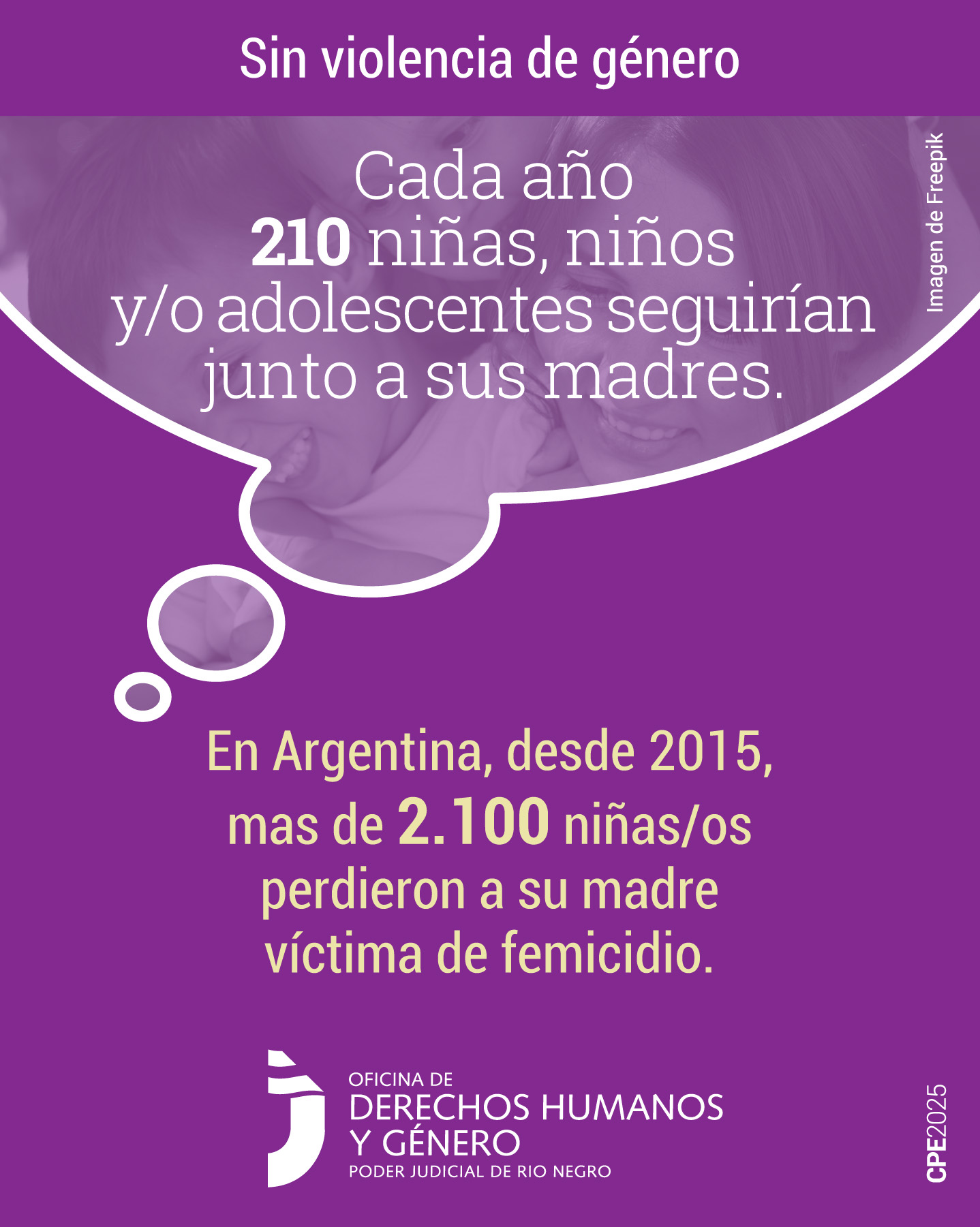 En la parte superior, sobre un fondo de color violeta y en letras blancas, se presenta la frase: "Sin violencia de género”.
En el sector central, se destaca una burbuja que simula un pensamiento e invita a la reflexión. Dentro de ella, se observa una fotografía en blanco y negro con un filtro de color violeta, que muestra a mujer sonriendo que abraza a sus dos hijos. La imagen contiene el mensaje: “Cada año 210 niñas, niños y/o adolescentes seguirían junto a sus madres ”.
Debajo en letras amarillas, se lee: “En Argentina, desde el 2015, más de 2100 niñas/os perdieron a su madre víctima de femicidio”.
Finalmente, en la parte inferior, se menciona a la Oficina de Derechos Humanos y Género del Poder Judicial de Río Negro como fuente de información.