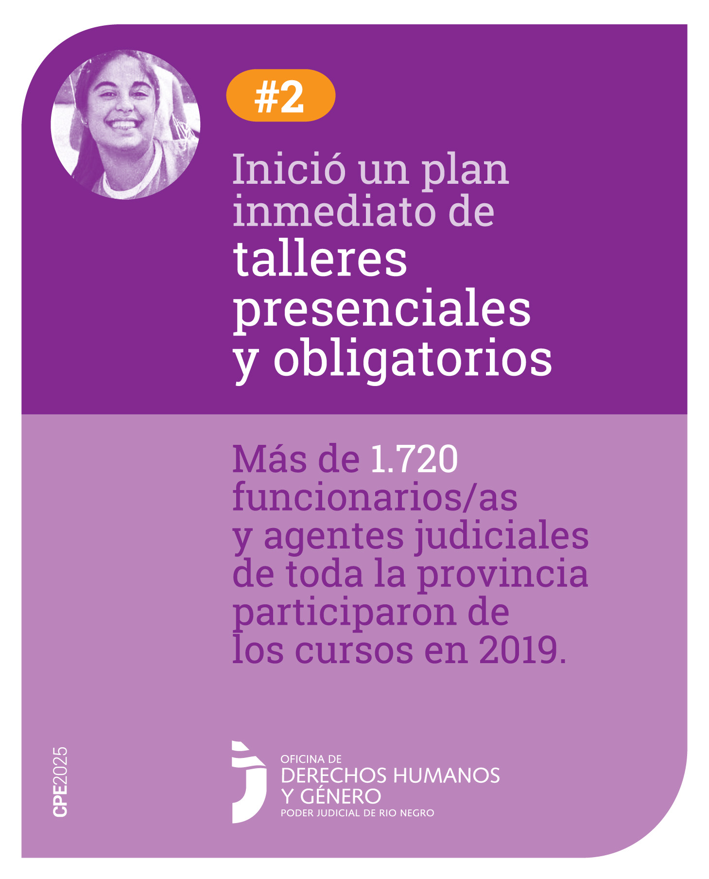 Tiene en su parte superior un fondo violeta, hacia su izquierda la imagen de Micaela García. A su lado el símbolo numeral y el número 2. De forma centrada la frase: “Inició un plan de talleres presenciales y obligatorios”. Abajo sobre un fondo de color violeta claro dice: “más de 1720 funcionarios/as y agentes judiciales de toda la provincia participaron de los cursos en año 2019”. Al pie, se encuentra el logo de la Oficina de Derechos Humanos y Género.