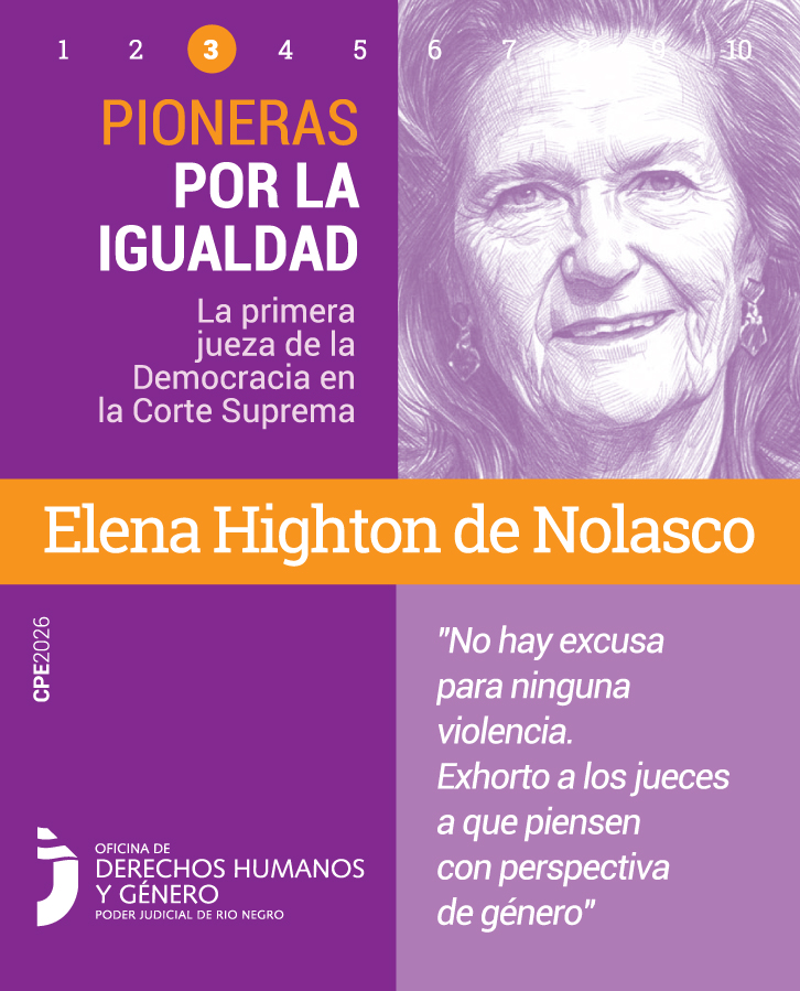 Pieza gráfica de formato vertical de la campaña "Pioneras por la Igualdad". En el extremo superior izquierdo se muestra una línea de números del 1 al 10, donde el número 3 está resaltado dentro de un círculo naranja. Abajo del indicador, se lee el título: "PIONERAS POR LA IGUALDAD" y el texto descriptivo: "La primera jueza de la Democracia en la Corte Suprema".
En el margen superior derecho se ubica el retrato ilustrado de Elena Highton de Nolasco, mostrando su rostro maduro de frente, sonriente, con cabello largo y aretes colgantes.
Una franja naranja central cruza el afiche con su nombre en tipografía blanca: "Elena Highton de Nolasco".
En la zona inferior derecha, sobre el fondo lila, se lee la frase entrecomillada: "No hay excusa para ninguna violencia. Exhorto a los jueces a que piensen con perspectiva de género". El cuadrante inferior izquierdo presenta el logotipo oficial de la Oficina de Derechos Humanos y Género del Poder Judicial de Río Negro.